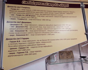 Розповідь про сім'ю бердичівських лікарів Ковшикових