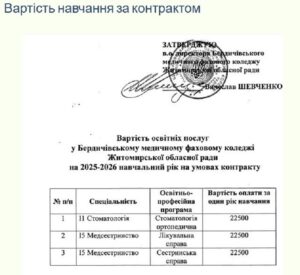 Найдорожче в Бердичеві коштує навчання на програміста та …секретаря